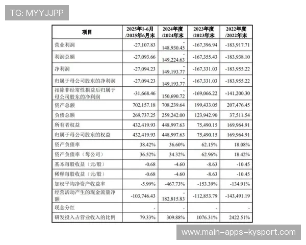 国产GPU重大突破!摩尔线程IPO顺利过会,摩尔线程有产品吗 国产GPU重大突破!摩尔线程IPO顺利过会,摩尔线程有产品吗